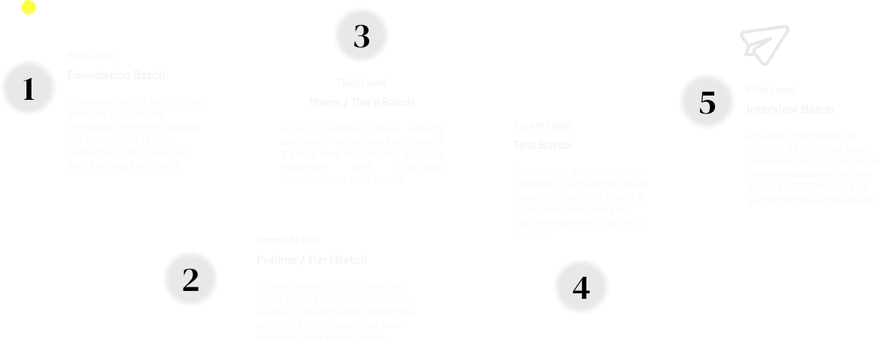 five_step