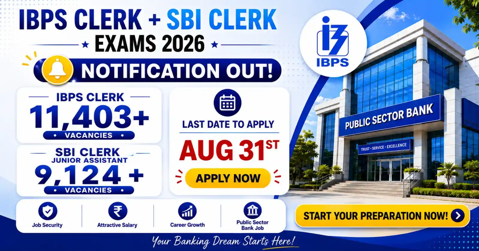 IBPS Clerk Notification Banner
