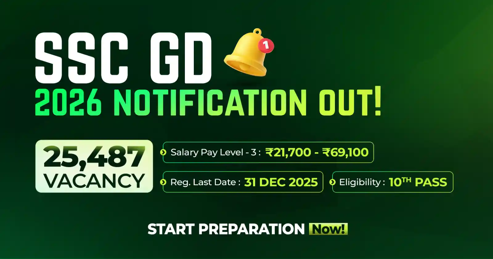 SSC Notification Banner